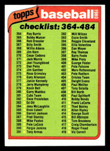 1980 Topps #484 Checklist 364-484 Near Mint 