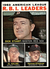 1964 Topps #12 Dick Stuart/Al Kaline/Harmon Killebrew AL R.B.I. Leaders Excellent  ID: 523713
