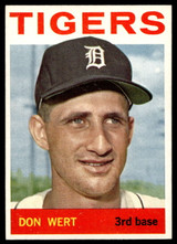 1964 Topps #19 Don Wert Very Good  ID: 523720