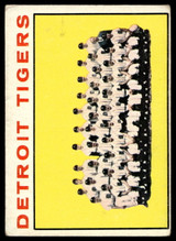1964 Topps #67 Tigers Team Very Good  ID: 523753