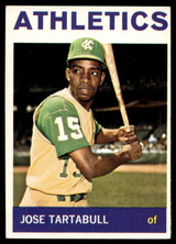 1964 Topps #276 Jose Tartabull Ex-Mint  ID: 523896
