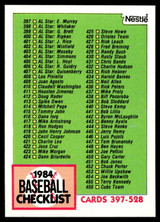 1984 Topps Nestle #527 Checklist Near Mint+ 