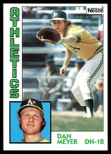 1984 Topps Nestle #609 Dan Meyer Near Mint+ 