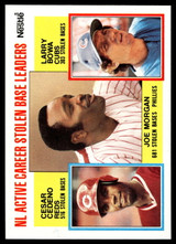 1984 Topps Nestle #705 Joe Morgan/Cesar Cedenoo/Larry Bowa Near Mint+ 