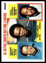 1984 Topps Nestle #710 Rod Carew/George Brett/Cecil Cooper Near Mint+ 