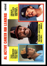 1984 Topps Nestle #713 Reggie Jackson/Ted Simmons/Graig Nettles Near Mint+ 