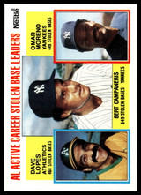 1984 Topps Nestle #714 Davey Lopes/Bert Campaneris/Omar Moreno Near Mint+  ID: 524741
