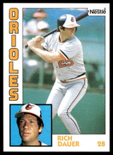 1984 Topps Nestle #723 Rich Dauer Near Mint+ 