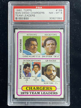 1980 Topps #169 Team Leaders San Diego Chargers PSA 8 NM-Mint John Jefferson