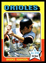 1975 Topps Mini #50 Brooks Robinson AS Near Mint  ID: 527111