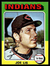 1975 Topps Mini #86 Joe Lis Excellent+ measures short 
