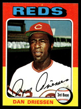 1975 Topps Mini #133 Dan Driessen Near Mint+ 