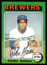1975 Topps Mini #147 Pedro Garcia Near Mint+  ID: 527203