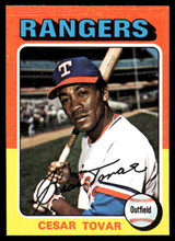 1975 Topps Mini #178 Cesar Tovar Near Mint  ID: 527234