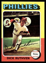 1975 Topps Mini #267 Dick Ruthven Near Mint  ID: 527318