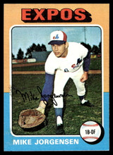 1975 Topps Mini #286 Mike Jorgensen Near Mint+  ID: 527337