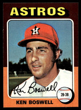 1975 Topps Mini #479 Ken Boswell NM-Mint 