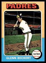 1975 Topps Mini #484 Glenn Beckert Near Mint  ID: 527528