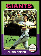 1975 Topps Mini #505 Chris Speier Near Mint+  ID: 527858