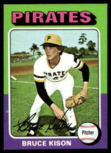 1975 Topps Mini #598 Bruce Kison Near Mint+  ID: 527947