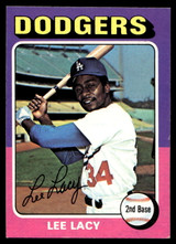 1975 Topps Mini #631 Lee Lacy Near Mint  ID: 527973