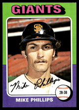 1975 Topps Mini #642 Mike Phillips Near Mint  ID: 527983