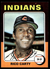 1975 Topps Mini #655 Rico Carty Near Mint  ID: 527996