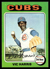 1975 Topps Mini #658 Vic Harris Near Mint  ID: 527999