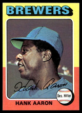 1975 Topps Mini #660 Hank Aaron Near Mint+ 