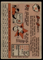 1958 Topps #90 Robin Roberts Very Good  ID: 260982