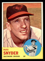 1963 Topps #543 Russ Snyder Near Mint+  ID: 300353
