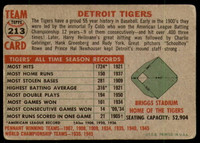 1956 Topps #213 Tigers Team G-VG  ID: 214760