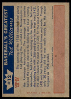 1959 Fleer Ted Williams #12 1939 - Burning Up The Minors Ex-Mint 