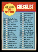 1963 Topps #191 Checklist 177-264 Ex-Mint  ID: 299802