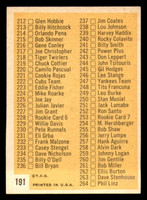 1963 Topps #191 Checklist 177-264 Ex-Mint  ID: 299802