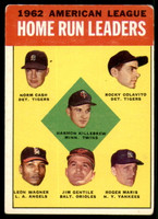 1963 Topps #   4 Killebrew/Cash/Colavito/Wagner/Gentile/Maris AL Home Run Leaders Very Good  ID: 261283