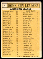 1963 Topps #   4 Killebrew/Cash/Colavito/Wagner/Gentile/Maris AL Home Run Leaders Very Good  ID: 261283