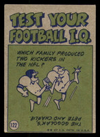 1972 Topps #122 Roger Staubach IA VG-EX 