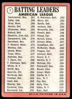 1969 Topps #   1 Carl Yastrzemski/Danny Cater/Tony Oliva A.L. Batting Leaders Good 