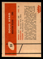 1960 Fleer #93 Doug Asad Near Mint 