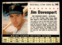 1961 Post Cereal #149 Jim Davenport Excellent+  ID: 280482