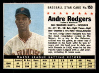 1961 Post Cereal #153 Andre Rodgers Excellent+  ID: 280497