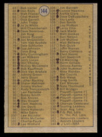 1971-72 Topps #144 NBA Checklist 1-144 ERR Marked 