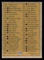 1971-72 Topps #145 ABA Checklist 145-233 Marked  ID: 288054