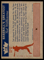1959 Fleer Ted Williams #8 1937 - First Full Season Ex-Mint  ID: 249487