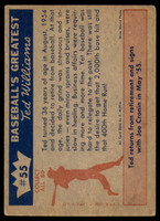 1959 Fleer Ted Williams #55 1955 - Ted Decides Retirement is Excellent 