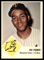 1963 Fleer #23 Vic Power UER Excellent  ID: 226364