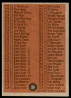 1962 Topps #98 Checklist 89-176 Ex-Mint  ID: 236365