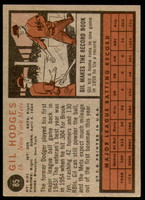 1962 Topps #85 Gil Hodges Very Good  ID: 211273