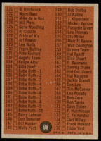 1962 Topps #98 Checklist 89-176 Excellent+  ID: 236364